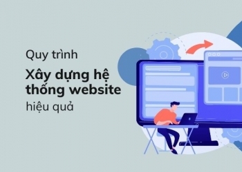 Quy trình xây dựng hệ thống website hiệu quả