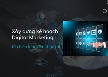 Các bước xây dựng kế hoạch Digital Marketing từ chiến lược đến thực thi hiệu quả