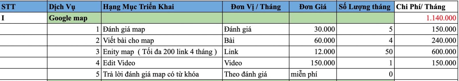 bảng giá dịch vụ chăm sóc Google Maps
